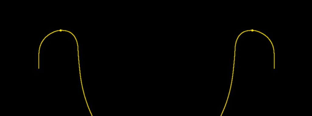 o25 round